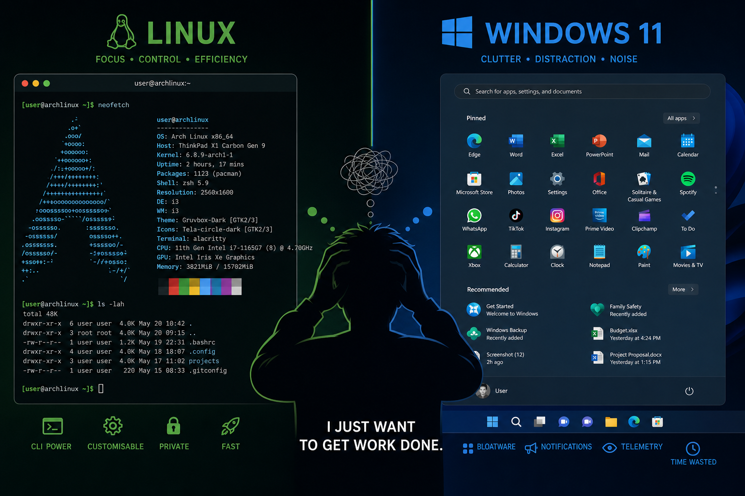 Windows 11 problems illustrated in a Linux versus Windows comparison split screen
