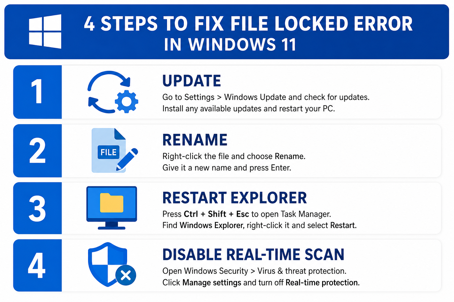 Four steps to fix the file in use error on Windows 11 illustrated