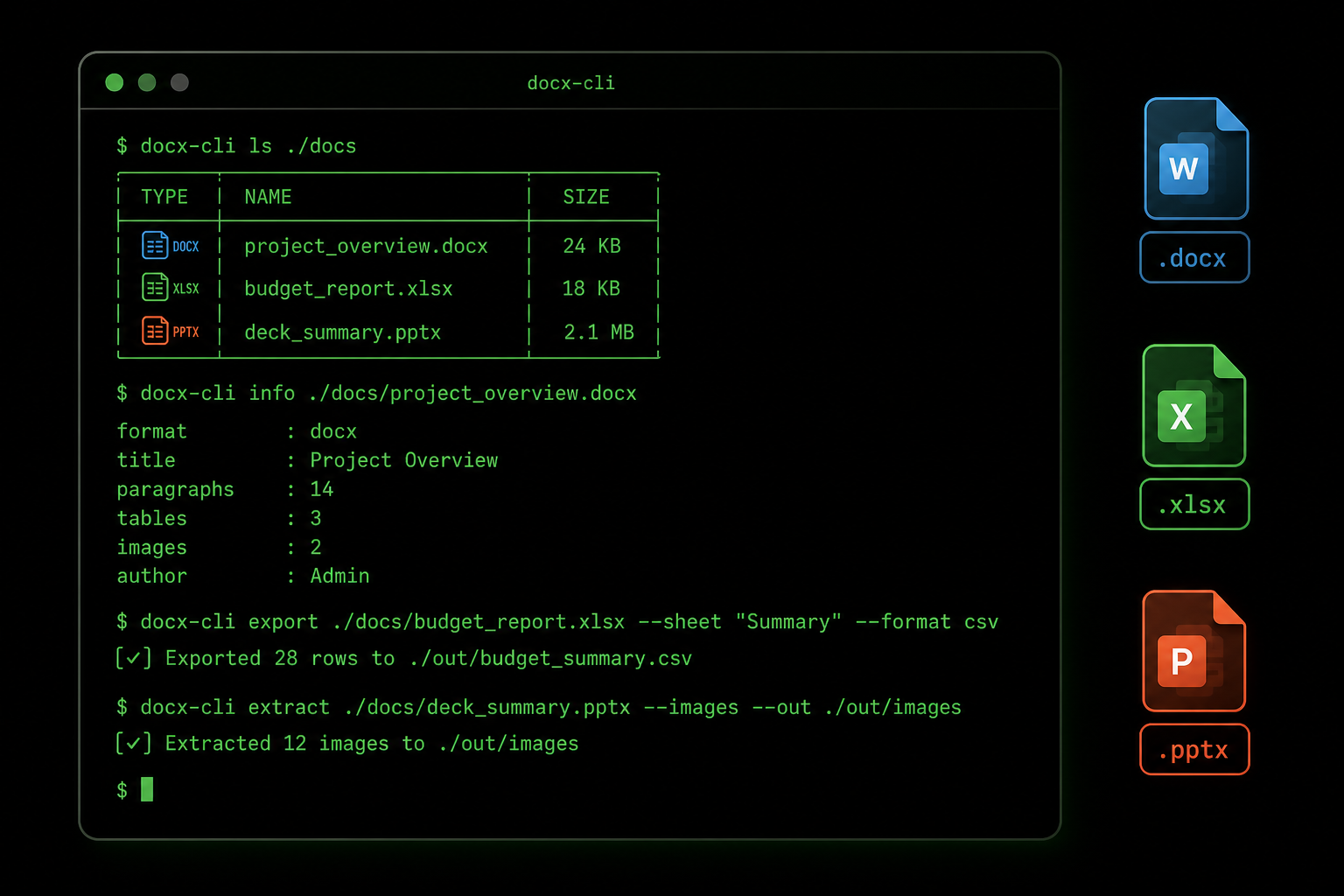 CLI terminal showing office suite AI integration commands for Office file formats