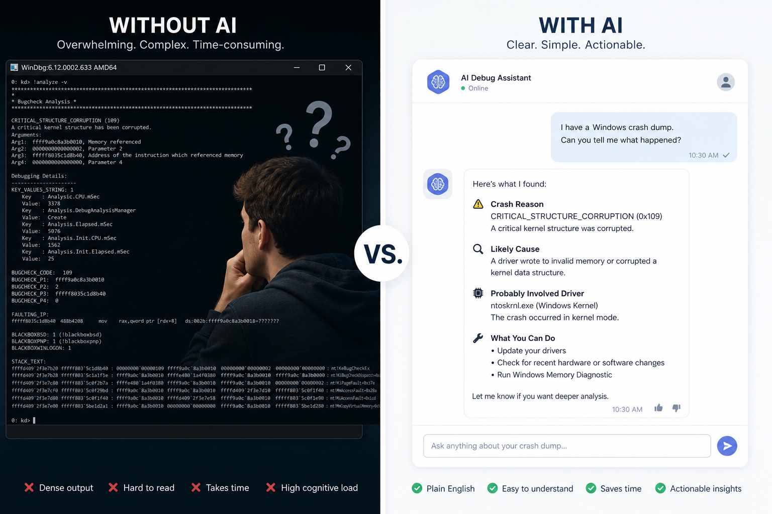Traditional WinDbg crash analysis compared to AI crash analysis results