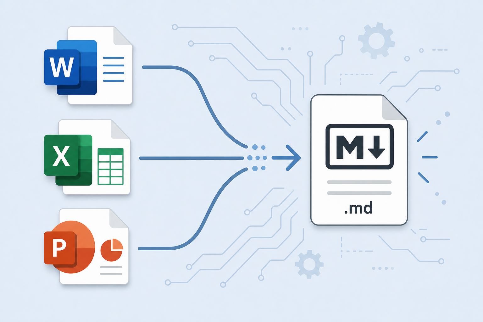 Office document conversion workflow turning Word Excel PowerPoint files into Markdown