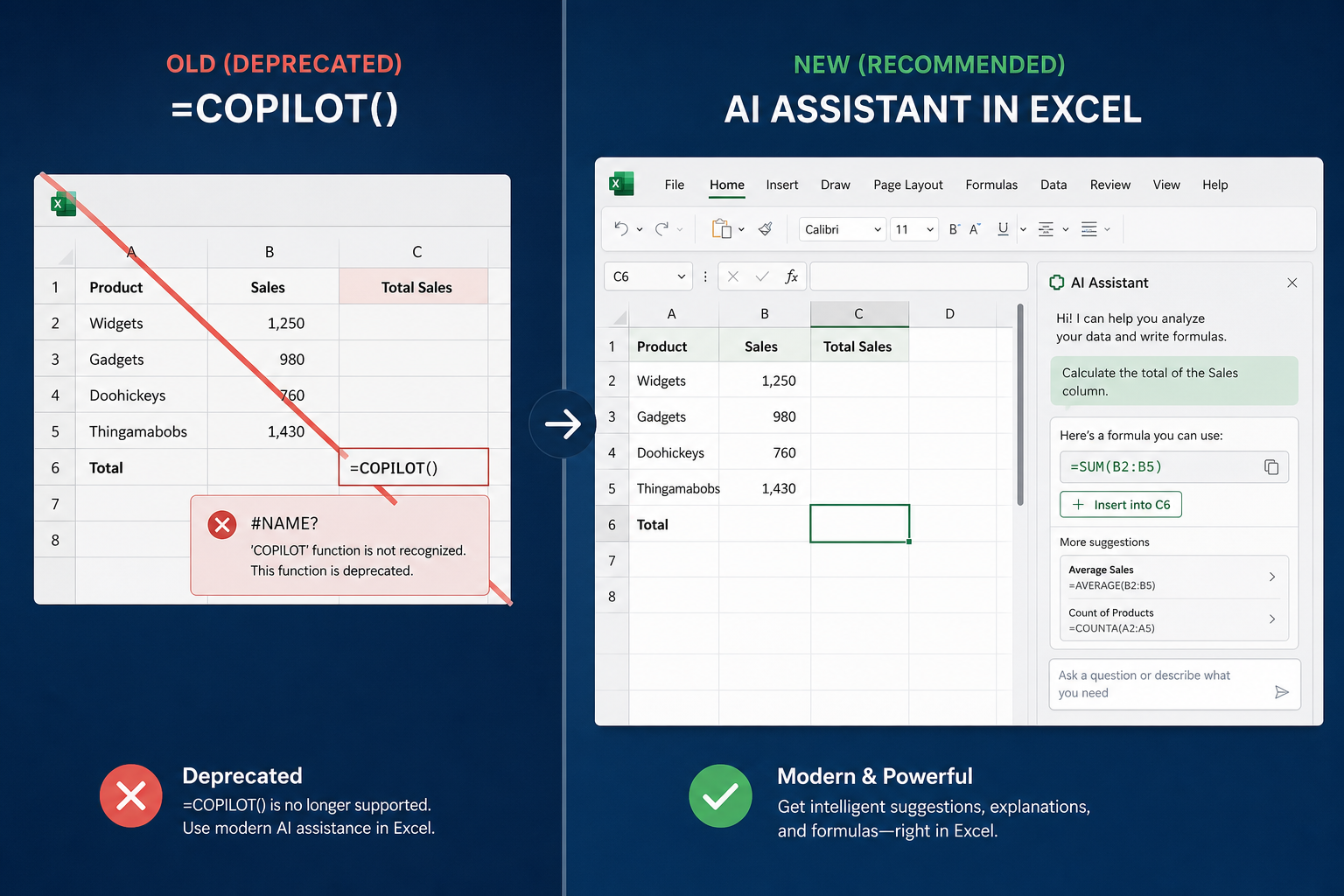 Excel Copilot retirement shown with deprecated formula and AI sidebar replacement