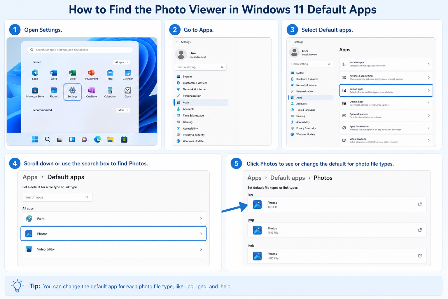 Windows 11 Default Apps settings panel to change photo viewer from OneDrive Photos