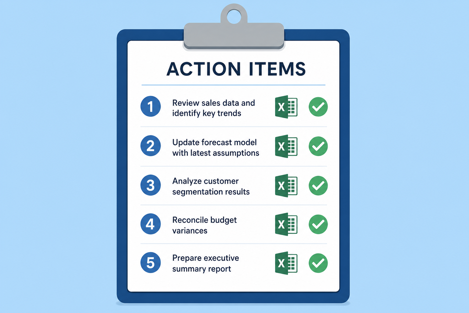 Action checklist for Excel Copilot retirement workbook audit steps