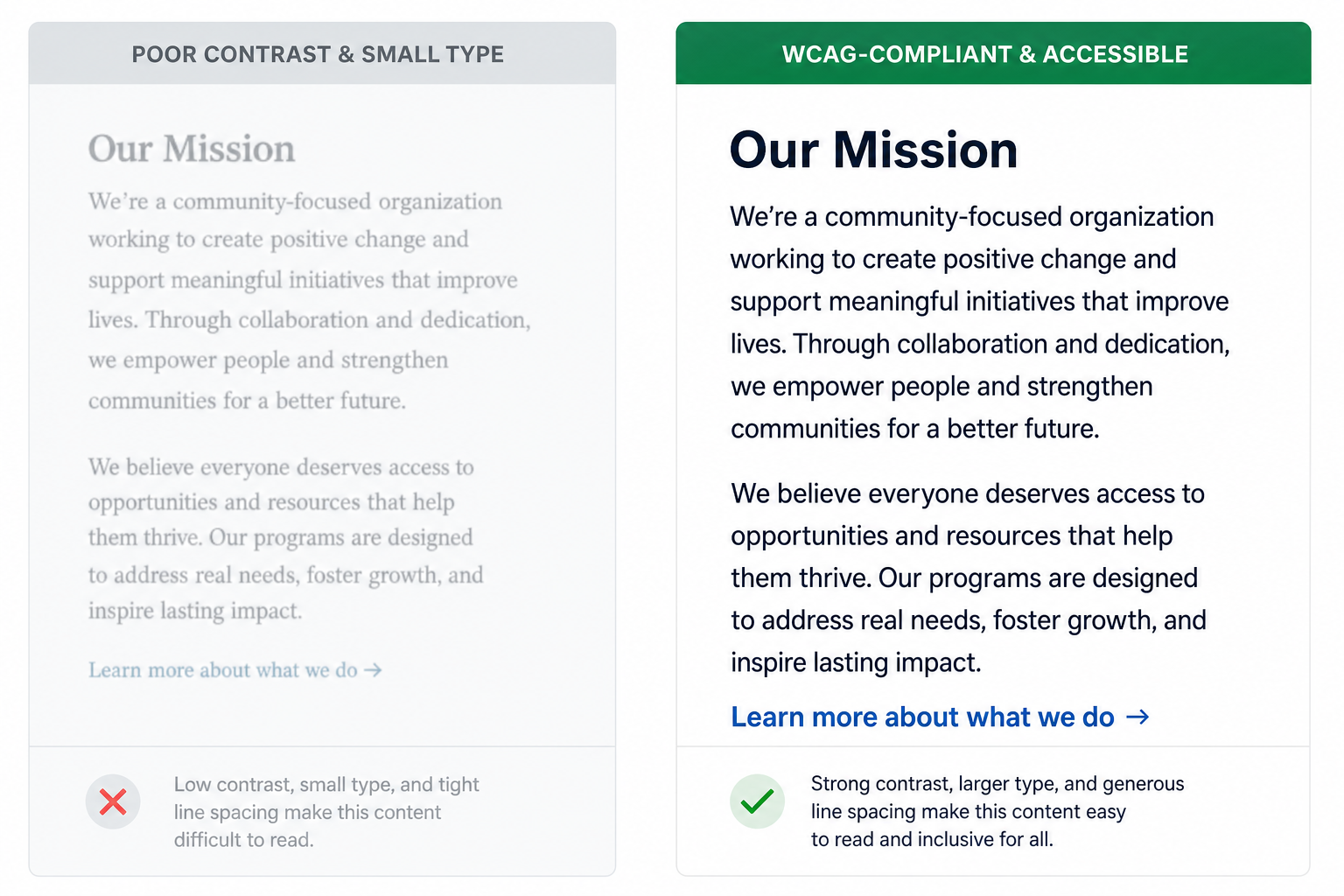 Accessible digital design typography comparison showing WCAG contrast compliance