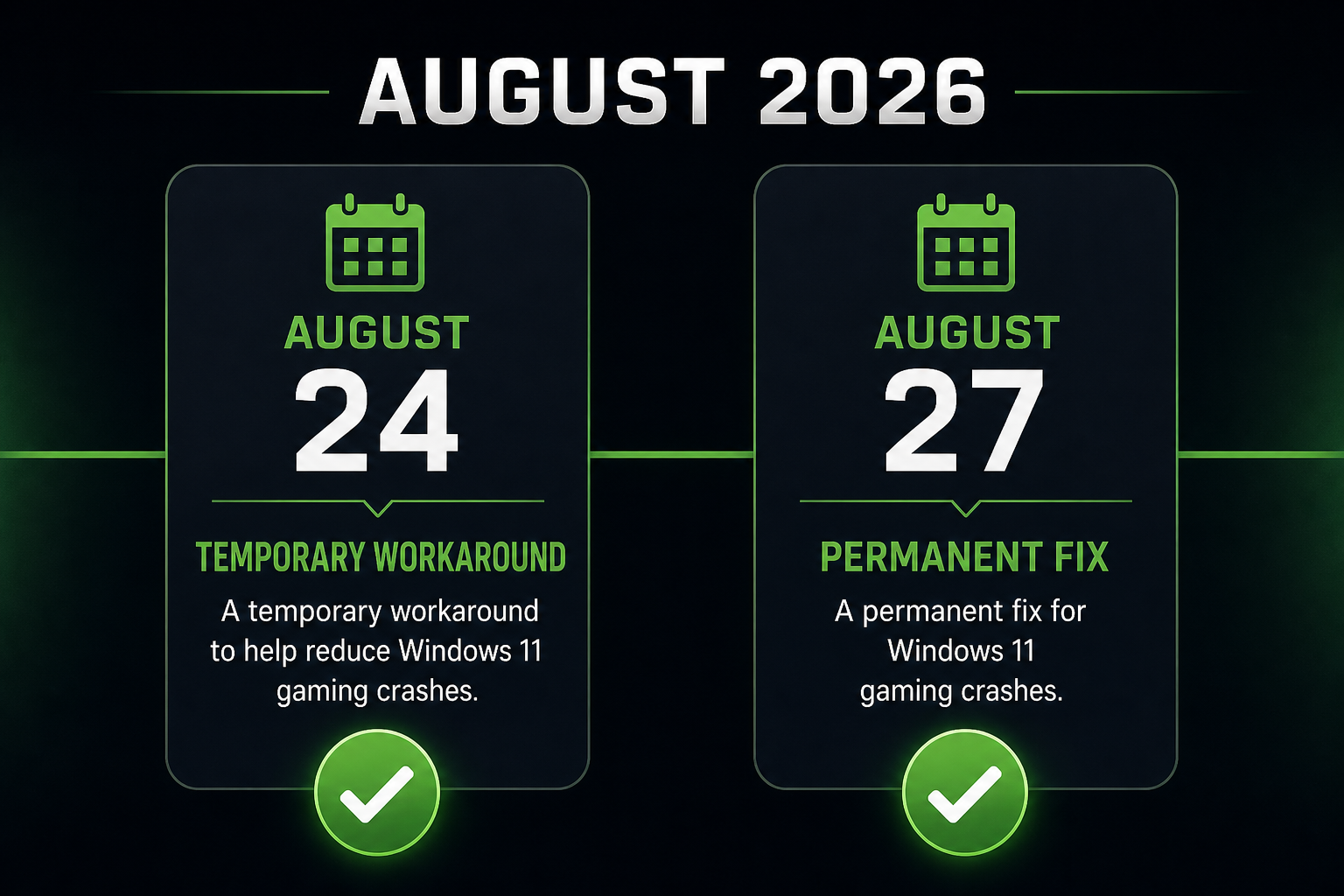 Timeline of the Windows 11 gaming crashes fix released in August 2026