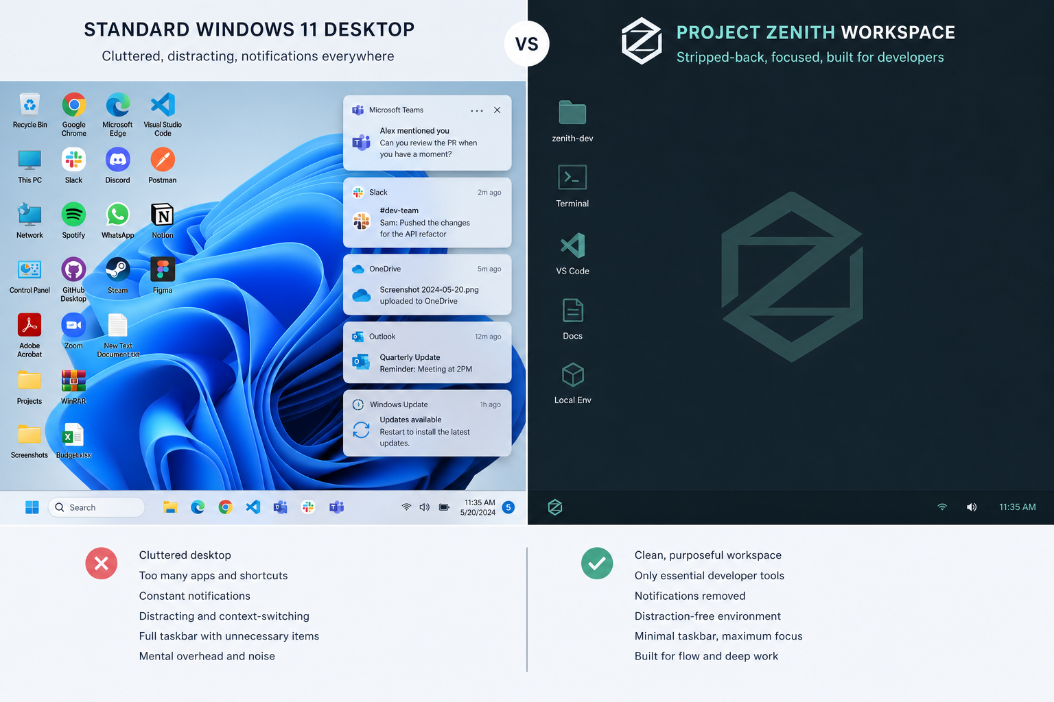Project Zenith versus standard Windows 11 desktop comparison for developers