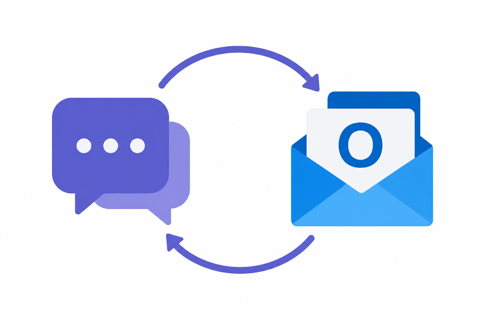 Teams chat and Outlook email icons connected by integration