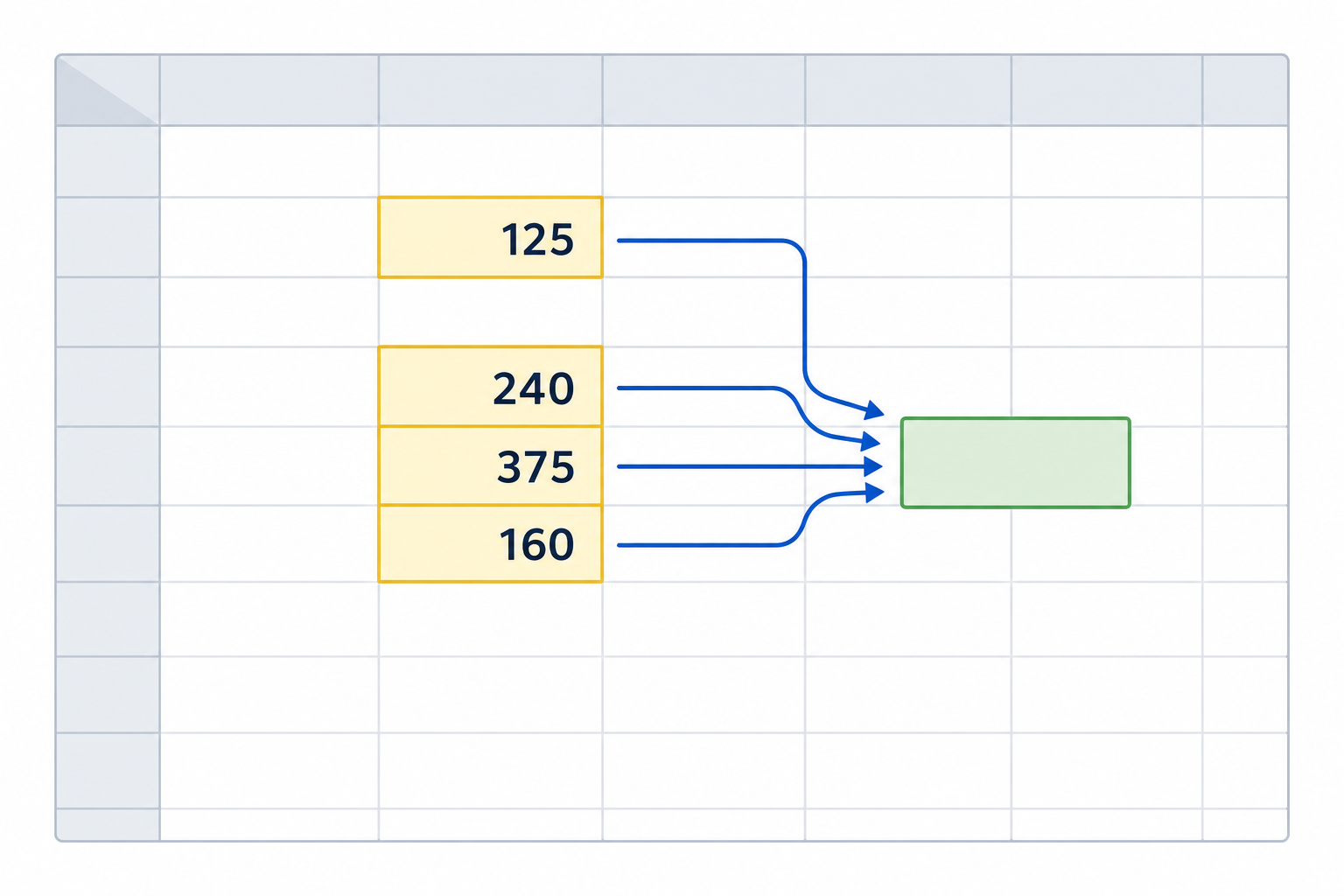 Simple flat-style illustration of a spreadsheet grid with highlighted numeric cells being added together, arrows pointing to a total cell, no text or dates visible, clean office color palette
