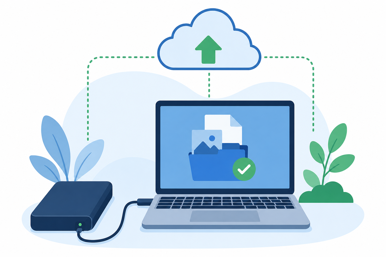 External drive and cloud icons representing layered file history backup strategy
