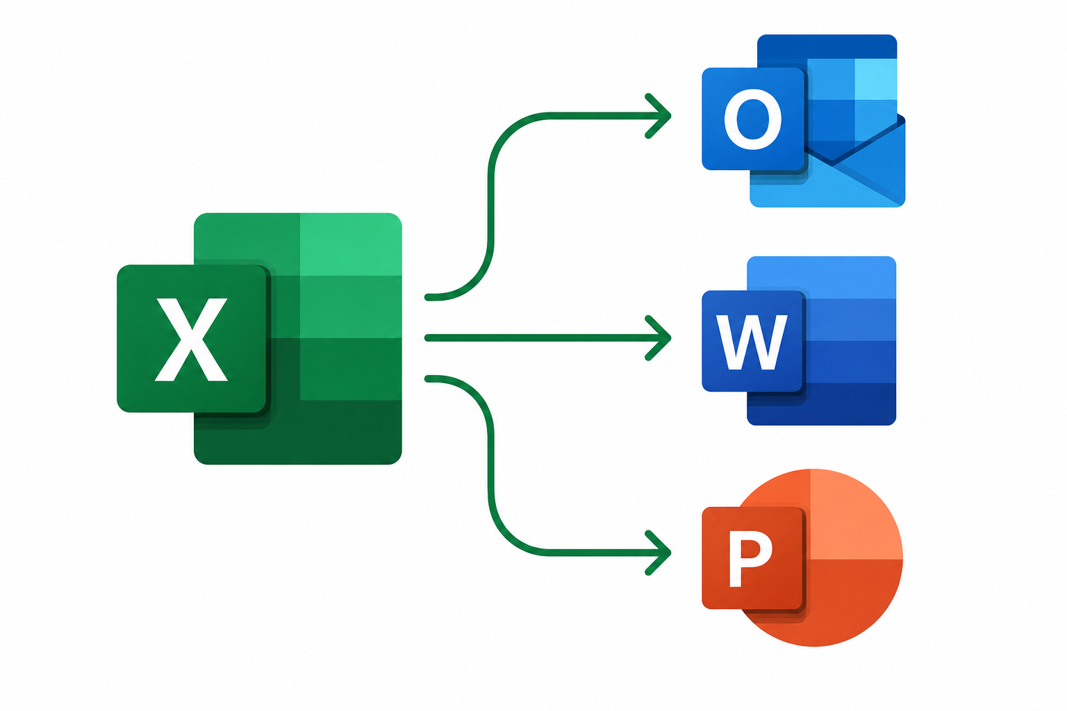 Spreadsheet templates connected to other Microsoft Office apps