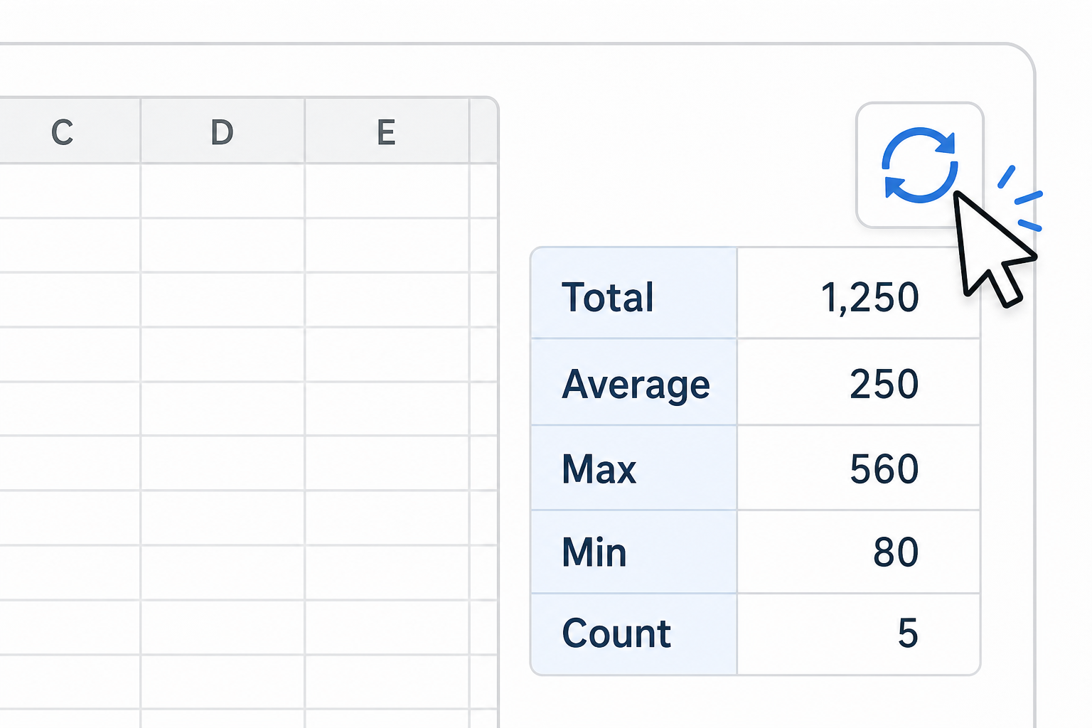 Refresh icon next to a summarized Excel pivot table on screen