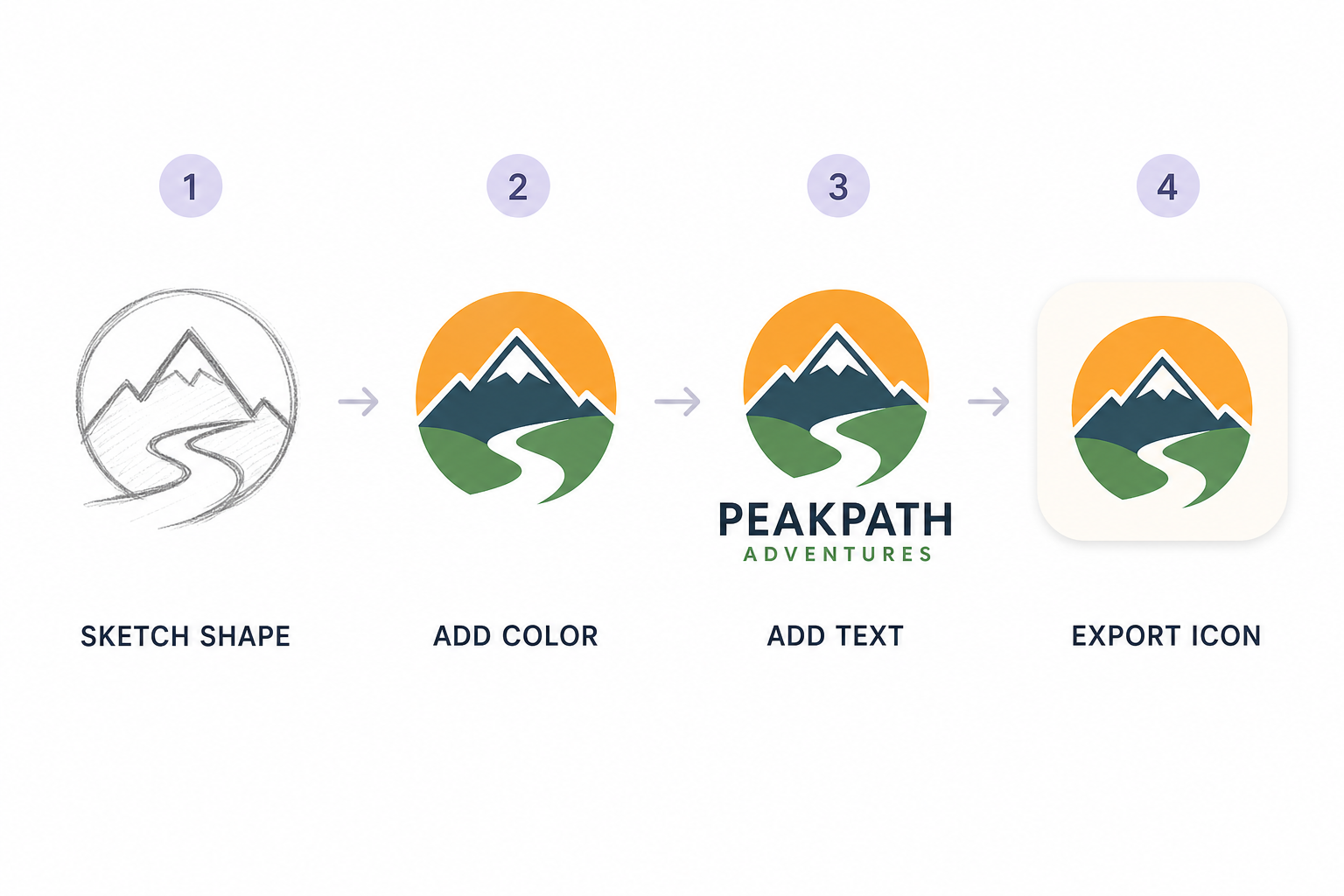 First logo project workflow for CorelDRAW for beginners