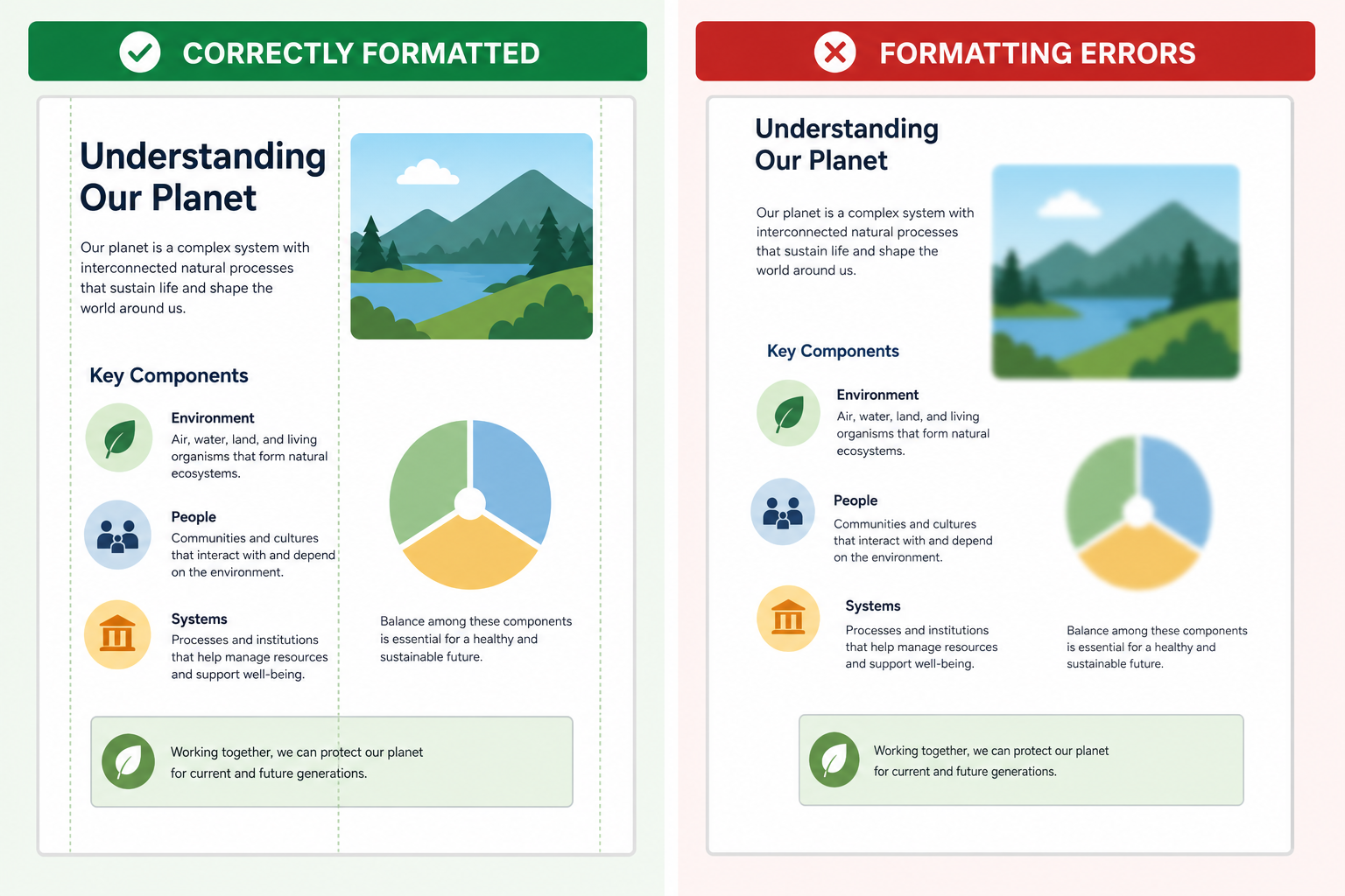Common word to pdf conversion formatting issues with fonts and images